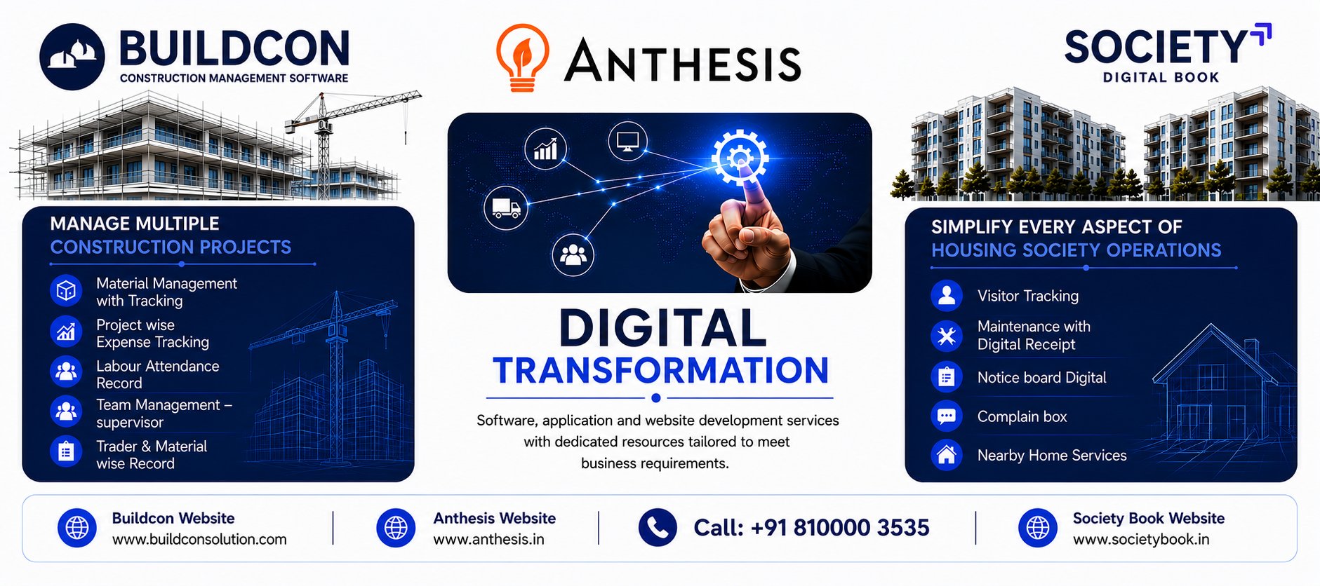 Anthesis Technology