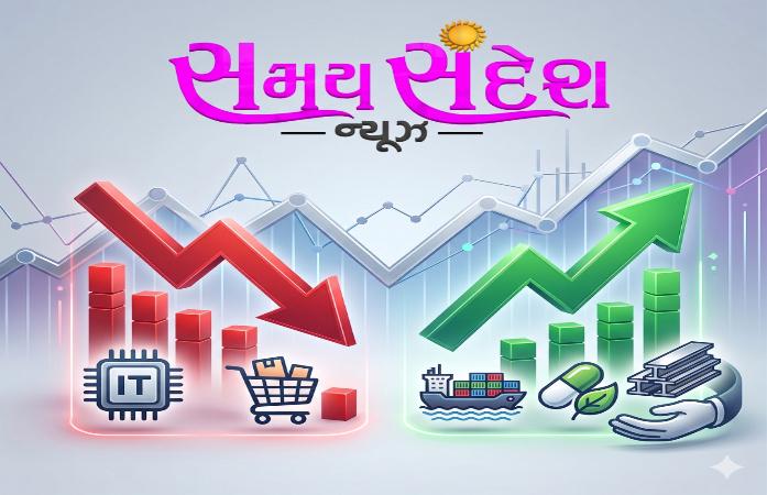 શેરબજારમાં મિશ્ર વલણ વચ્ચે સેન્સેક્સ ૧૩૫ પોઈન્ટ તૂટ્યો,  શેરોમાં ભારે વેચવાલી; અદાણી પોર્ટ્સ, સન ફાર્મા અને ટાટા સ્ટીલમાં ખરીદીનો માહોલ.