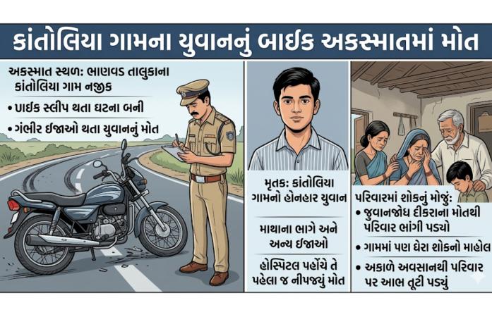 ખંભાળિયા-ભાણવડ માર્ગ પર કરુણ અકસ્માત : ભાણખોખરી પાટિયા પાસે બાઈક સ્લીપ થતાં કંટોલિયાના આશાસ્પદ યુવાનનું મોત, એકના એક દીકરાને ગુમાવતા પરિવાર પર આભ તૂટ્યું.