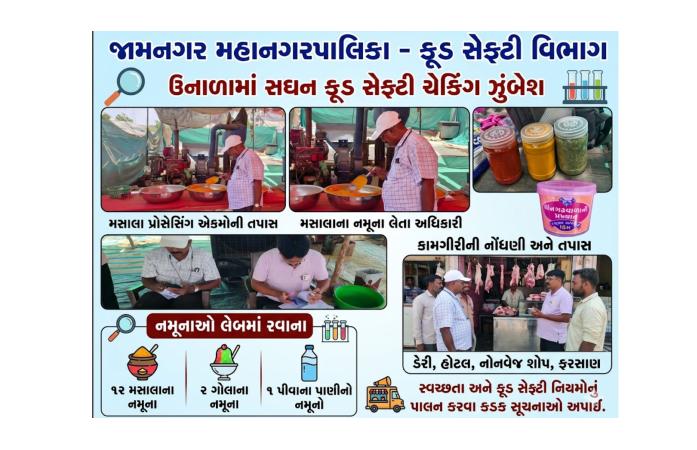 જામનગરમાં ફૂડ સેફ્ટી વિભાગની સઘન કાર્યવાહી, મસાલા-પાણીના નમૂનાઓ તપાસમાં મોકલાતા વેપારીઓમાં ફફડાટ ફેલાયો.