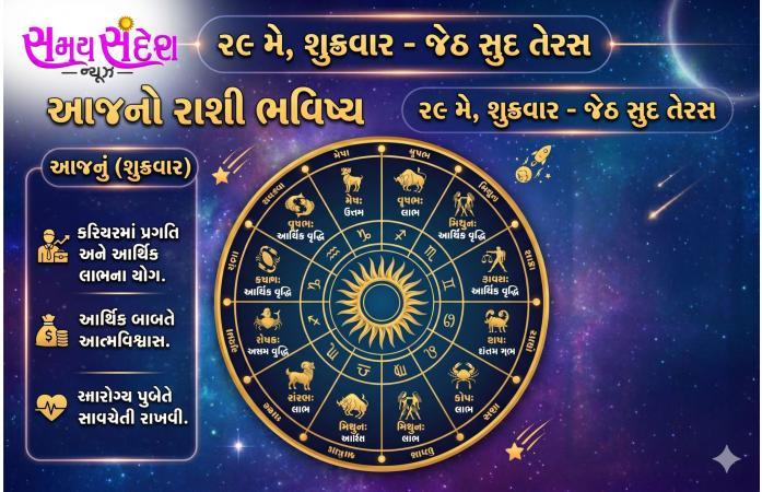 જાણો, તા. ર૯ મે, શુક્રવાર અને અધિક જેઠ સુદ તેરસનું રાશિફળ.