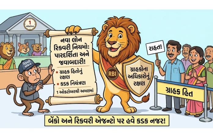 લોનધારકો માટે મોટી રાહત : 1 ઓક્ટોબરથી બદલાશે રિકવરીના નિયમો, બેંક એજન્ટોની મનમાની પર લાગશે લગામ.