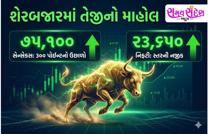 શેરબજારમાં તેજીનો માહોલ.