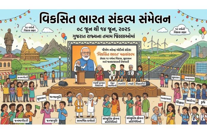 12 વર્ષ : વિશ્વાસના, વિકાસના અને જનકલ્યાણના – ગુજરાતભરમાં યોજાશે ‘વિકસિત ભારત સંકલ્પ સંમેલન’, જનભાગીદારીથી વિકાસના નવા અધ્યાયનું થશે લેખન.