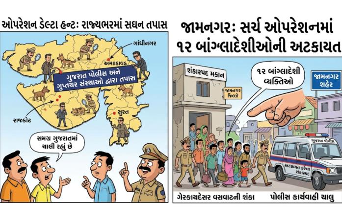‘ઓપરેશન ડેલ્ટા હન્ટ’ હેઠળ જામનગરમાં મોટી કાર્યવાહી: ગેરકાયદે વસતા 12 શકમંદ બાંગ્લાદેશી નાગરિકોની અટકાયત.