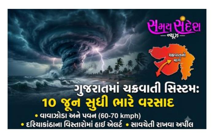 ગુજરાતમાં સાયક્લોનિક સર્ક્યુલેશન સક્રિય: 10 જૂન સુધી ગાજવીજ, તેજ પવન અને વરસાદની આગાહી.