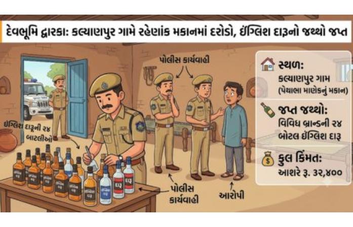 કલ્યાણપુરમાં પોલીસનો દરોડો: ઇંગ્લિશ દારૂની 24 બાટલીઓ સાથે શખ્સ ઝડપાયો રહેણાંક મકાનમાંથી રૂ. 32,400નો દારૂ જપ્ત.