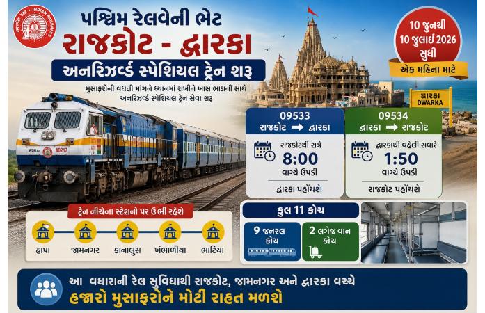 રાજકોટ-દ્વારકા વચ્ચે અનરિઝર્વ્ડ સ્પેશિયલ ટ્રેનની ભેટ: એક મહિના સુધી પાંચ દિવસ દોડશે, મુસાફરોને મળશે મોટી રાહત