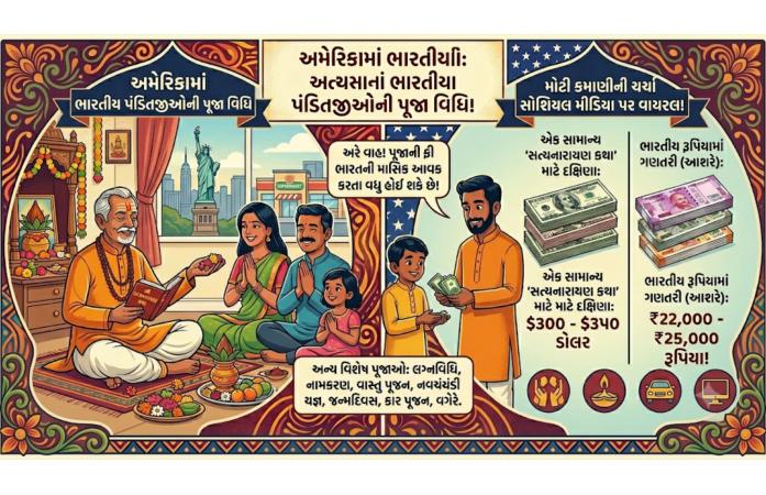 અમેરિકામાં ભારતીય પંડિતોની કમાણીનો ચમત્કાર: એક દિવસની દક્ષિણા સાંભળીને એન્જિનિયરો પણ ચોંકી જાય!