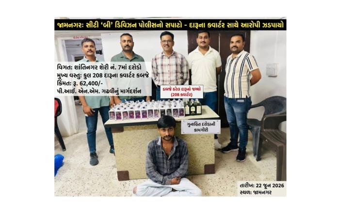 જામનગરના શાંતિનગરમાં પોલીસનો દરોડો: 208 દારૂના ક્વાર્ટર સાથે યુવક ઝડપાયો.