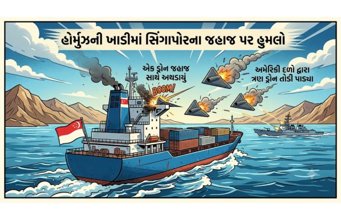 અમેરિકાનો ઇરાન પર વળતો પ્રહાર: ટ્રમ્પની ચેતવણી બાદ મિસાઇલ અને ડ્રોન ઠેકાણાઓ પર એરસ્ટ્રાઈક, હોર્મુઝમાં કાર્ગો શિપ પર હુમલાને ગણાવ્યો ‘સીઝફાયરનો ભંગ’