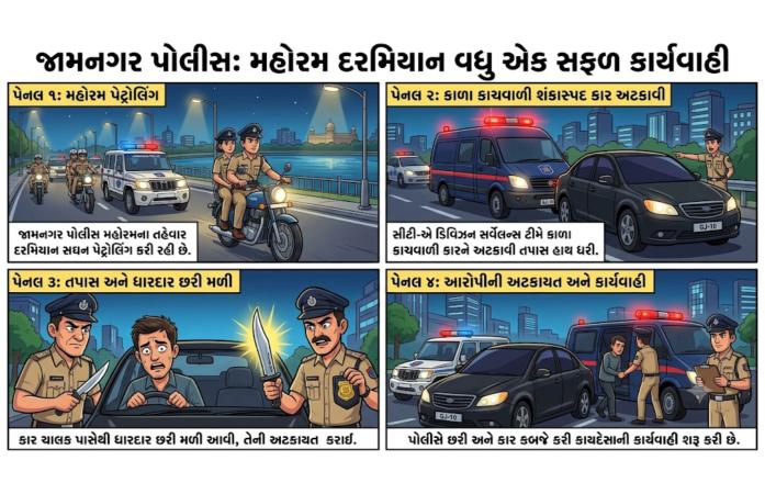 મહોરમ દરમિયાન જામનગર પોલીસની વધુ એક કાર્યવાહી: કાળા કાચવાળી ક્રેટામાં જાહેરમાં છરી લઈને ફરતો રાજકોટનો યુવક ઝડપાયો.