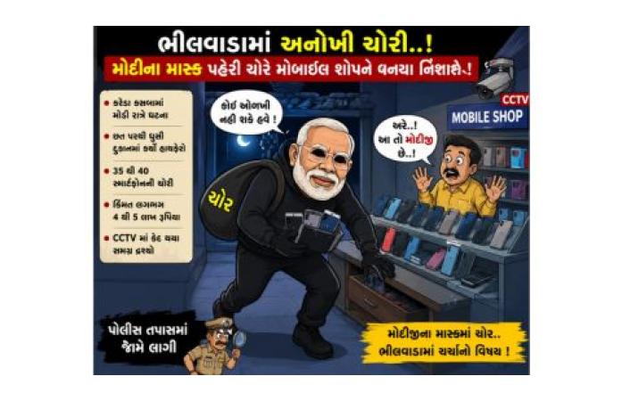 મોદીના ચહેરાનો માસ્ક પહેરી ચોરે મોબાઇલ શોપમાં હાથફેરો કર્યો, 35થી 40 સ્માર્ટફોનની ચોરીથી ભીલવાડામાં ચકચાર.