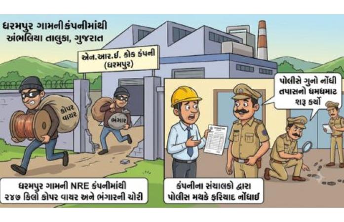 ખંભાળિયાની ખાનગી કંપનીમાં 247 કિલો કેબલ વાયર અને ભંગારની ચોરીનો ભેદ ઉકેલાયો, એલસીબીના હાથે બે શખ્સ ઝડપાયા.