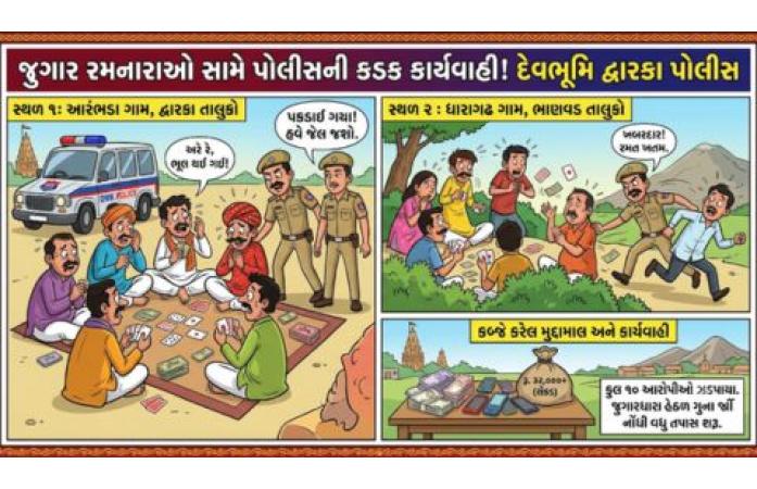 આરંભડા અને ધારાગઢમાં જુગાર પર પોલીસનો સપાટો: તીનપત્તી રમતા 10 જુગારીઓ ઝડપાયા, રૂ. 32 હજારથી વધુનો મુદ્દામાલ જપ્ત