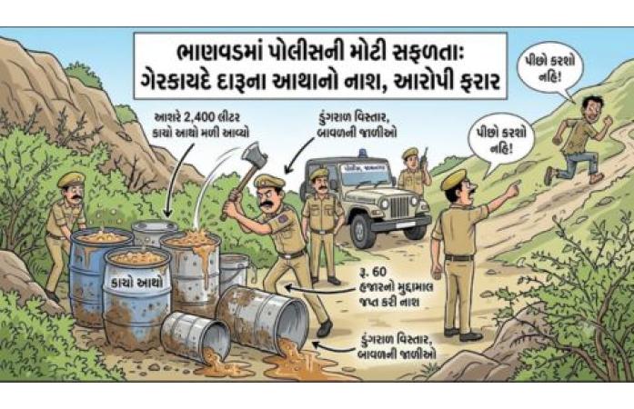 ભાણવડના ઘ્રામણીનેસમાં દેશી દારૂના કાળા કારોબાર પર પોલીસનો દરોડો: 2,400 લીટર કાચો આથો ઝડપાયો, રૂ. 60 હજારનો મુદ્દામાલ જપ્ત