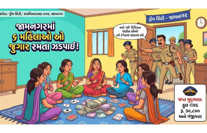 જામનગરના ડ્રીમ સિટી વિસ્તારમાં જુગારધામ પર પોલીસનો દરોડો, જાહેરમાં જુગાર રમતી 6 મહિલાઓ ઝડપાઈ.