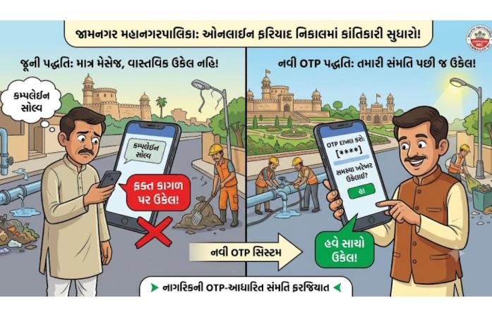 જામનગર મનપાની ફરિયાદ વ્યવસ્થામાં મોટો ફેરફાર : હવે OTP વેરિફિકેશન બાદ જ ગણાશે ફરિયાદનો નિકાલ.