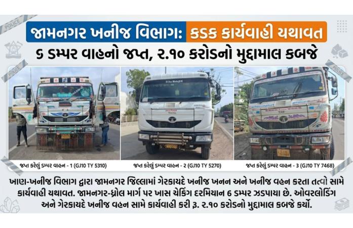 જામનગર-ધ્રોલ માર્ગે ખનીજ વિભાગનો સપાટો: ૬ ડમ્પર સહિત રૂ. ૨.૧૦ કરોડનો મુદ્દામાલ કબજે.