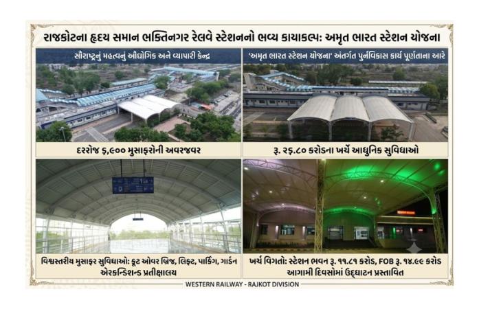 અમૃત ભારત સ્ટેશન યોજના અંતર્ગત આધુનિક સુવિધાઓથી સજ્જ બન્યું ભક્તિનગર સ્ટેશન, મુસાફરોને મળશે વિશ્વસ્તરીય અનુભવ.