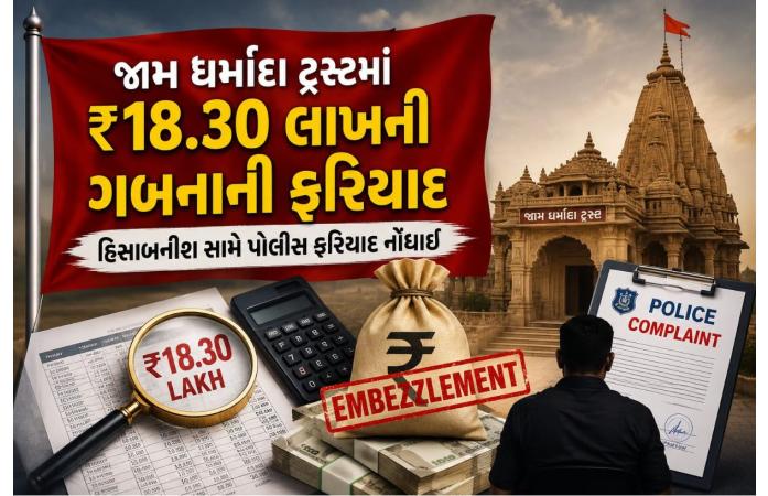 જામનગરના રાજવી પરિવાર સંચાલિત જામ ધર્માદા ટ્રસ્ટમાં ઉચાપત