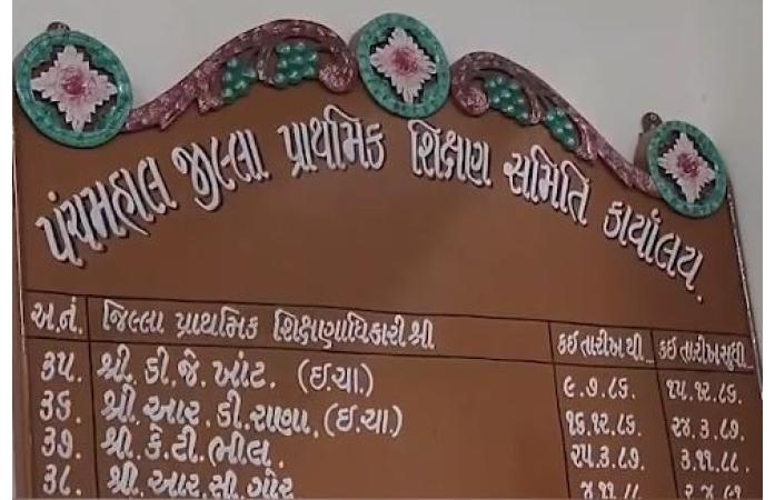 પંચમહાલમાં રૂ.2.79 કરોડની સરકારી ગ્રાન્ટની ઉચાપતનો ઘટસ્ફોટ.