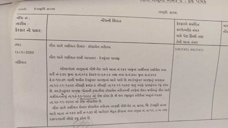દેવભૂમિ દ્વારકાના બેટ ગામે વિલ આધારિત વારસાઈની નોંધમાં ગોટાળો? — અરજદારની આરટીઆઈ અરજીથી મામલો ચચામાં