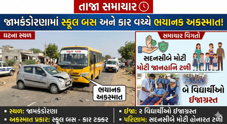 જામકંડોરણામાં સ્કૂલ બસ અને કાર વચ્ચે ભયાનક અકસ્માત — સદનસીબે મોટી જાનહાનિ ટળી, બે વિદ્યાર્થીઓ ઈજાગ્રસ્ત.