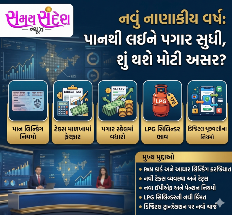 નવા નાણાકીય વર્ષનો નવો દોર – PAN, ટેક્સ, પગાર, LPG અને ડિજિટલ પેમેન્ટમાં મોટા ફેરફારોનો વ્યાપક પ્રભાવ.