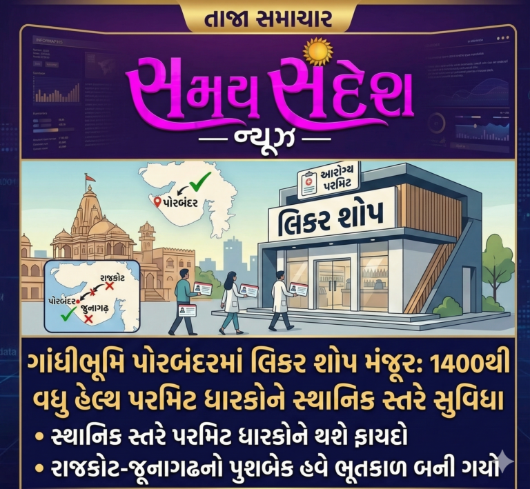 ગાંધીભૂમિ પોરબંદરમાં લીકર શોપને મંજૂરી: 1400થી વધુ હેલ્થ પરમિટ ધારકોને સ્થાનિક સ્તરે મળશે સુવિધા, રાજકોટ-જૂનાગઢના ધક્કા હવે ભૂતકાળ.