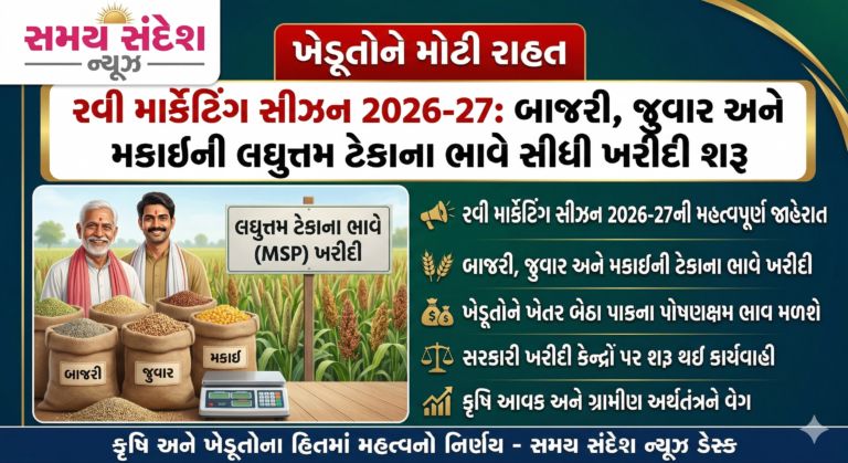 રવિ માર્કેટિંગ સીઝન ૨૦૨૬-૨૭ માટે ખેડૂતોને મોટી રાહત — બાજરી, જુવાર અને મકાઈની લઘુત્તમ ટેકાના ભાવે સીધી ખરીદી શરૂ.
