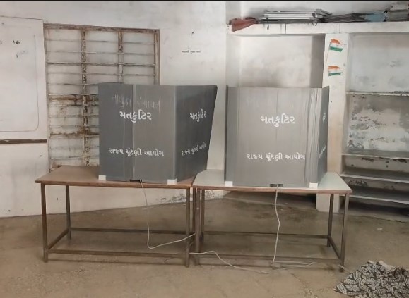 મેઘપર ટીટોડી ગામમાં ચૂંટણી બહિષ્કાર: વિકાસના કામોની અછતથી ગ્રામજનોનો આક્રોશ, બૂથો પર એક પણ મત નહીં પડતા તંત્ર દોડ્યું