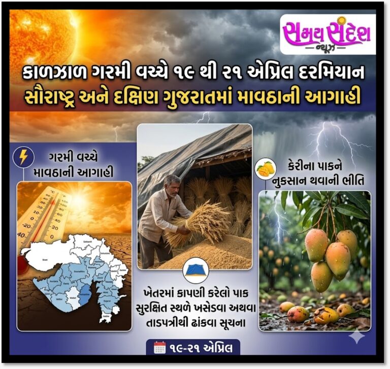 કાળઝાળ ગરમી વચ્ચે માવઠાનું એલર્ટ — ૧૯થી ૨૧ એપ્રિલ દરમિયાન સૌરાષ્ટ્ર અને દક્ષિણ ગુજરાતમાં અચાનક વરસાદની આગાહી, ખેડૂતો માટે ચેતવણી.