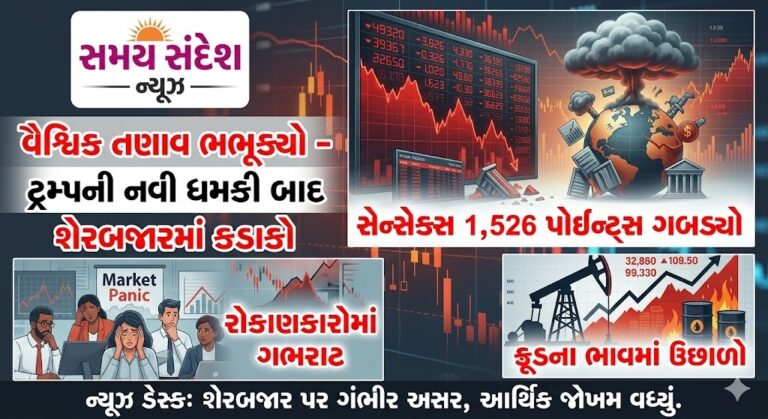 વૈશ્વિક તણાવનો ઝટકો – ટ્રમ્પની નવી ધમકી બાદ શેરબજારમાં તોફાની કડાકો, સેન્સેક્સ 1,526 પોઈન્ટ તૂટ્યો, ક્રૂડ ઉછળતા રોકાણકારોમાં ગભરાટ.