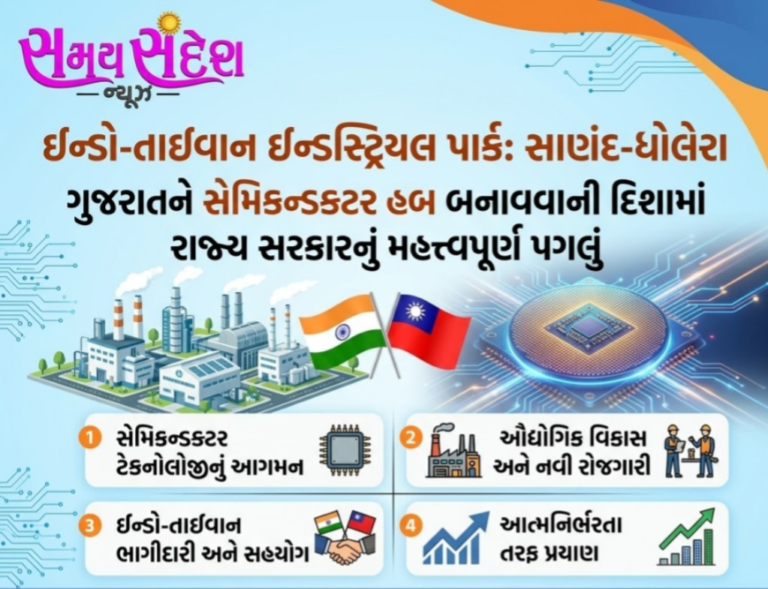સાણંદ-ધોલેરામાં ઈન્ડો-તાઈવાન ઈન્ડસ્ટ્રીઅલ પાર્ક – ગુજરાતને સેમિકન્ડક્ટર હબ બનાવવા રાજ્ય સરકારનું મહત્વપૂર્ણ પગલું.